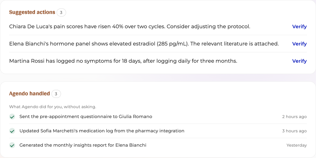 The dashboard actions tab: suggested actions to verify, and what Agendo handled without being asked.