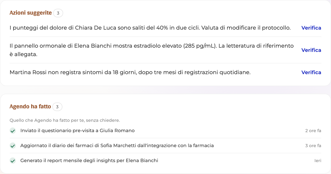 La scheda azioni della dashboard: azioni suggerite da verificare, e quello che Agendo ha fatto senza chiedere.