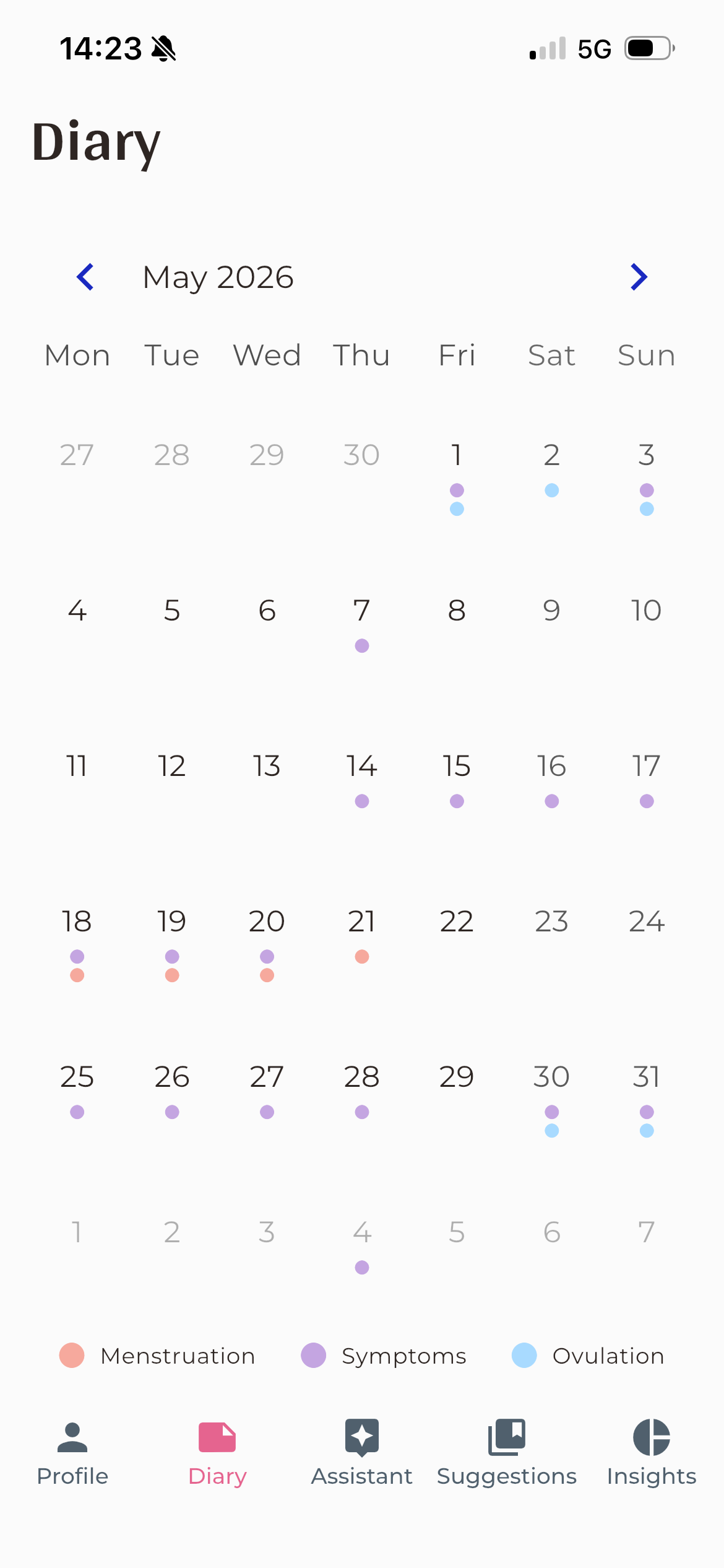 Centralised diary populated from AI logging